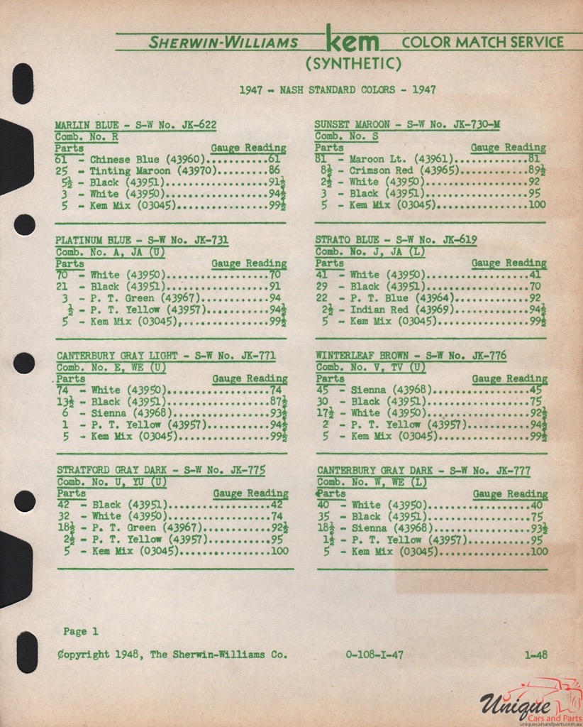 1947 AMC Nash Williams 2 Paint Charts